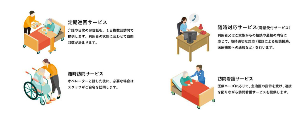 定期巡回・随時対応型訪問介護看護サービスとは